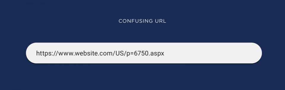 عدم جذابیت آدرس URL برای کلیک کردن